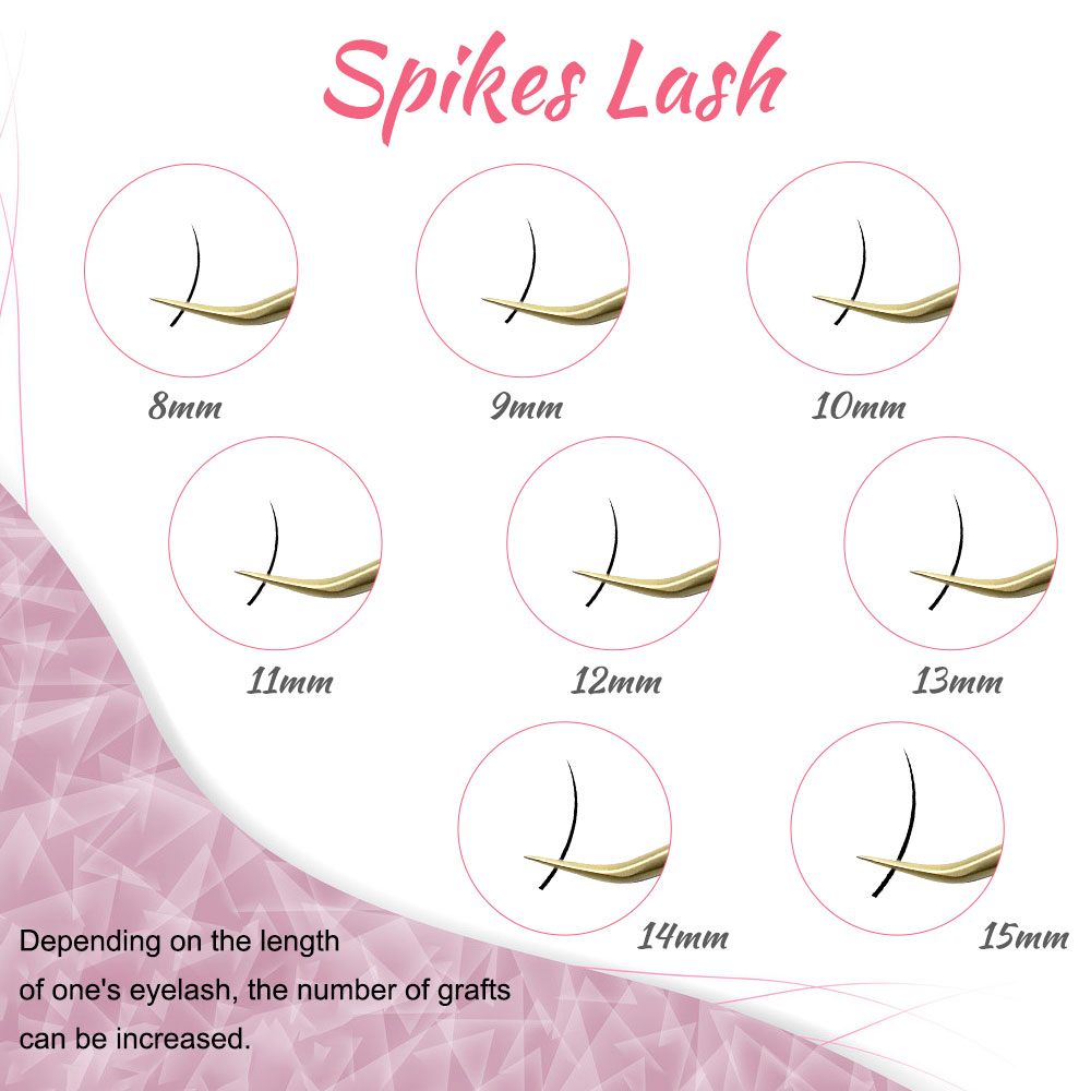 120Fans Premade Spikes Lashes  - огляд і ціна Funny Eyelash Extension