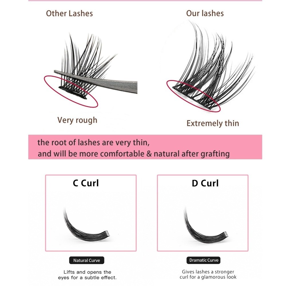 Natural Look DIY Lashes Extens - огляд і ціна Eyelash Extension Adhesive