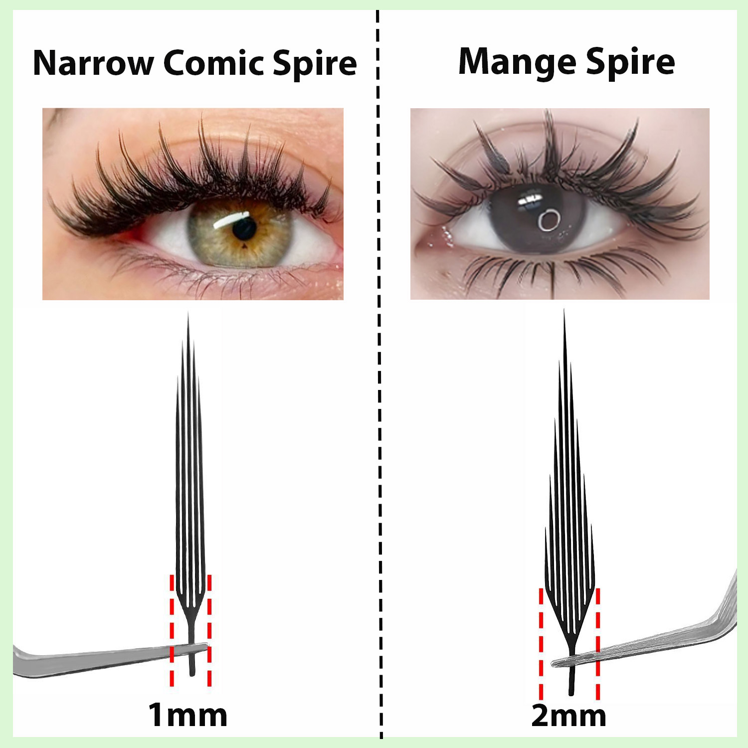 MIOFIA New Comic Spire False E - огляд і ціна Funny Eyelash Extension