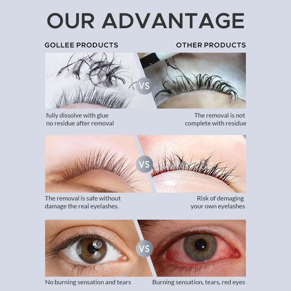 Gollee 5/10 PCS Professional E - огляд і ціна Eyelash Extension Glue For Sensitive Eyes