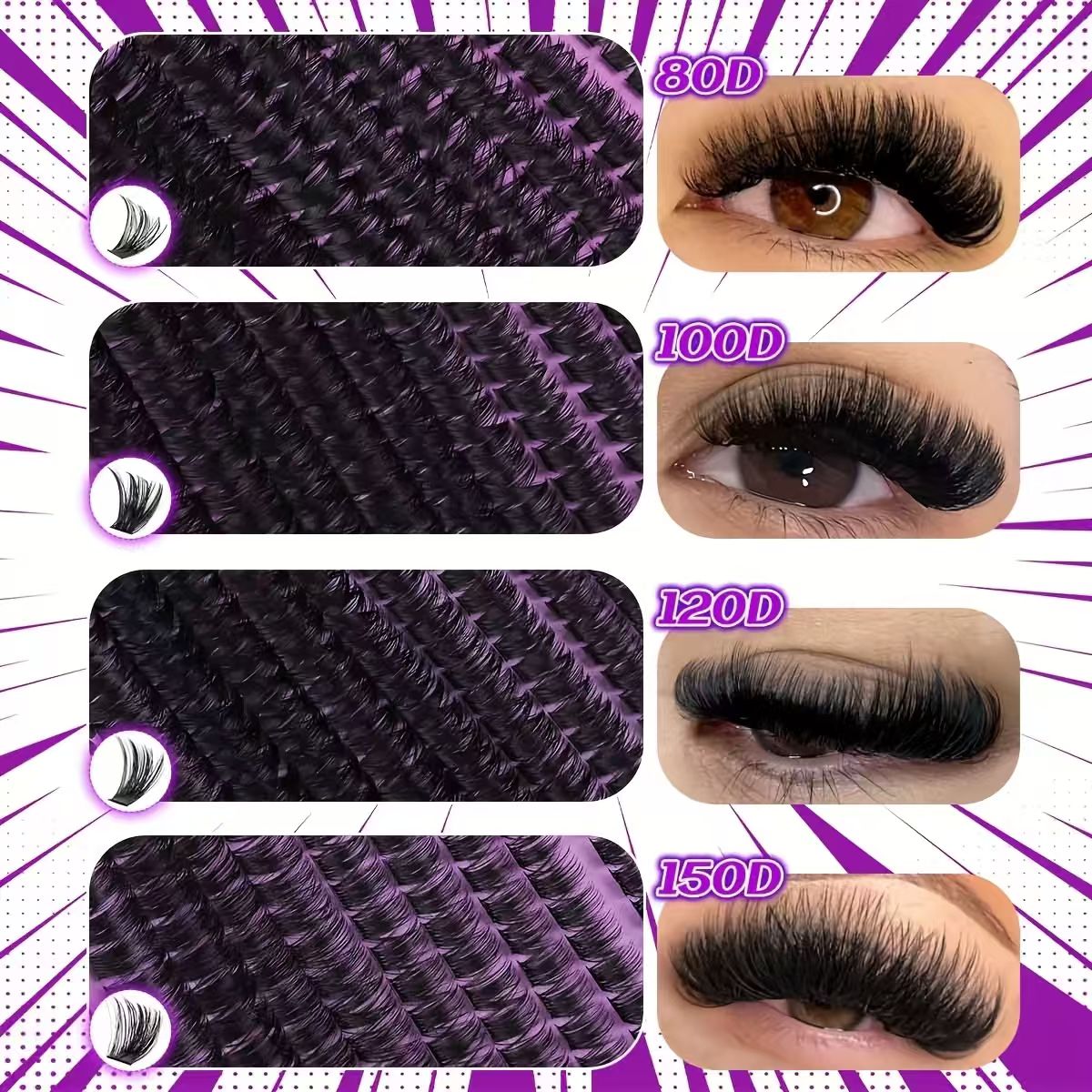 DIY Lash Extension Kit Cluster - огляд і ціна Funny Eyelash Extension